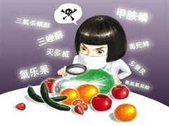 秀山茶葉農(nóng)殘檢測農(nóng)藥殘留檢測儀提供服務 秀山茶葉農(nóng)殘檢測農(nóng)藥殘留檢測儀提供服務